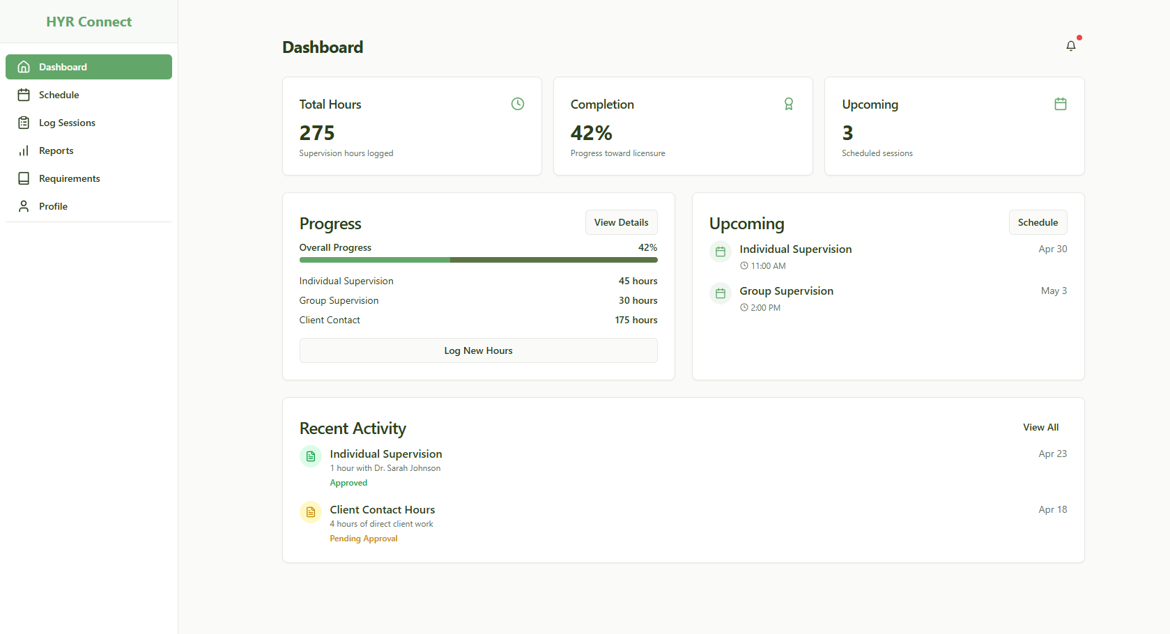 HYR Connect supervision tracking dashboard